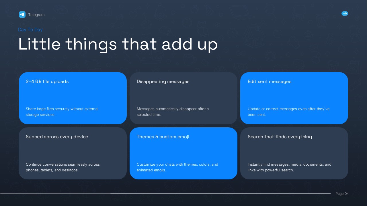 Editable Telegram Features PowerPoint slide showcasing key day-to-day features, including large file uploads, disappearing messages, message editing, multi-device sync, custom themes and emojis, and advanced search. Ideal for technology, messaging app, digital communication, and software feature presentations in PowerPoint.