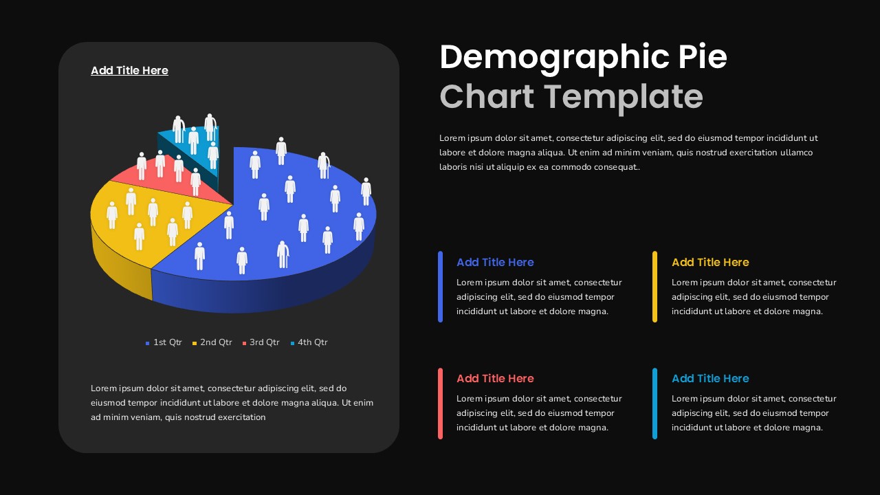 Demographic Pie Chart PowerPoint Template with a colorful 3D demographic chart and supporting data sections on a dark background.
