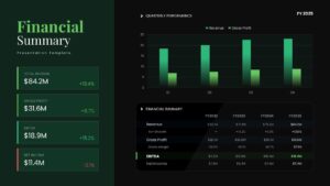 Financial Summary PPT Template showing revenue, gross profit, EBITDA, net income, quarterly performance, and financial summary table on a dark background.