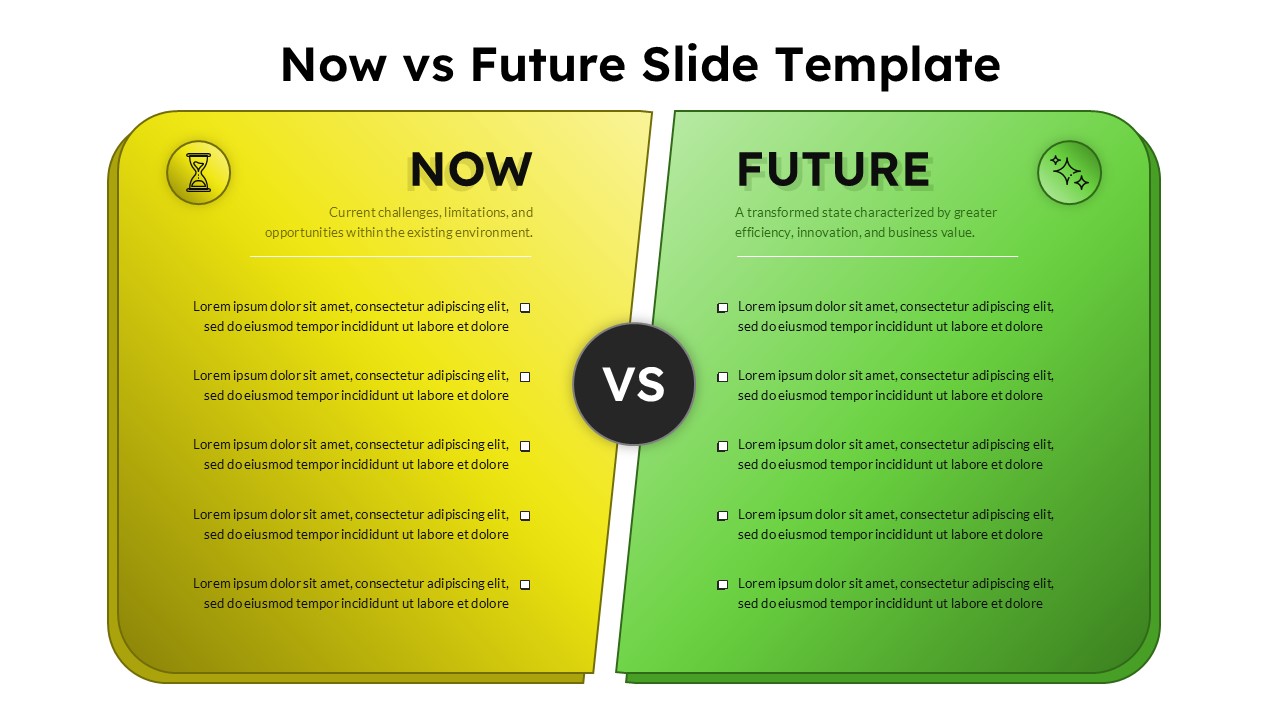 Now vs Future PowerPoint comparison slide template featuring two side-by-side editable sections labeled Now and Future with bullet point placeholders, comparison icons, and a central VS graphic. Ideal for business transformation, strategic planning, change management, process improvement, digital transformation, roadmap presentations, and PowerPoint presentations.