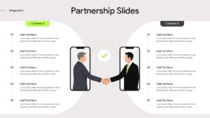 Partnership Slides PowerPoint Template showing two companies with five collaboration points and a central handshake illustration on a light background.