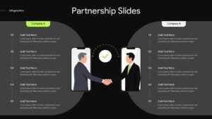 Partnership Slides PPT Template with Company A and Company B, central business handshake illustration, and editable partnership information on a dark background.