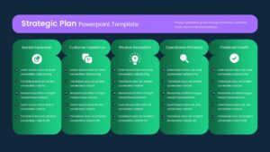 Strategic Plan PowerPoint Template with five colorful strategy cards for market expansion, customer experience, product innovation, operational efficiency, and financial growth on a dark navy background.