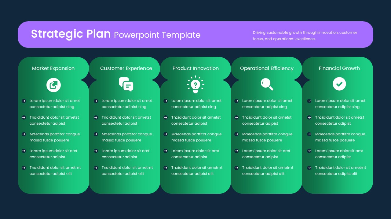 Strategic Plan PowerPoint Template with five colorful strategy cards for market expansion, customer experience, product innovation, operational efficiency, and financial growth on a dark navy background.