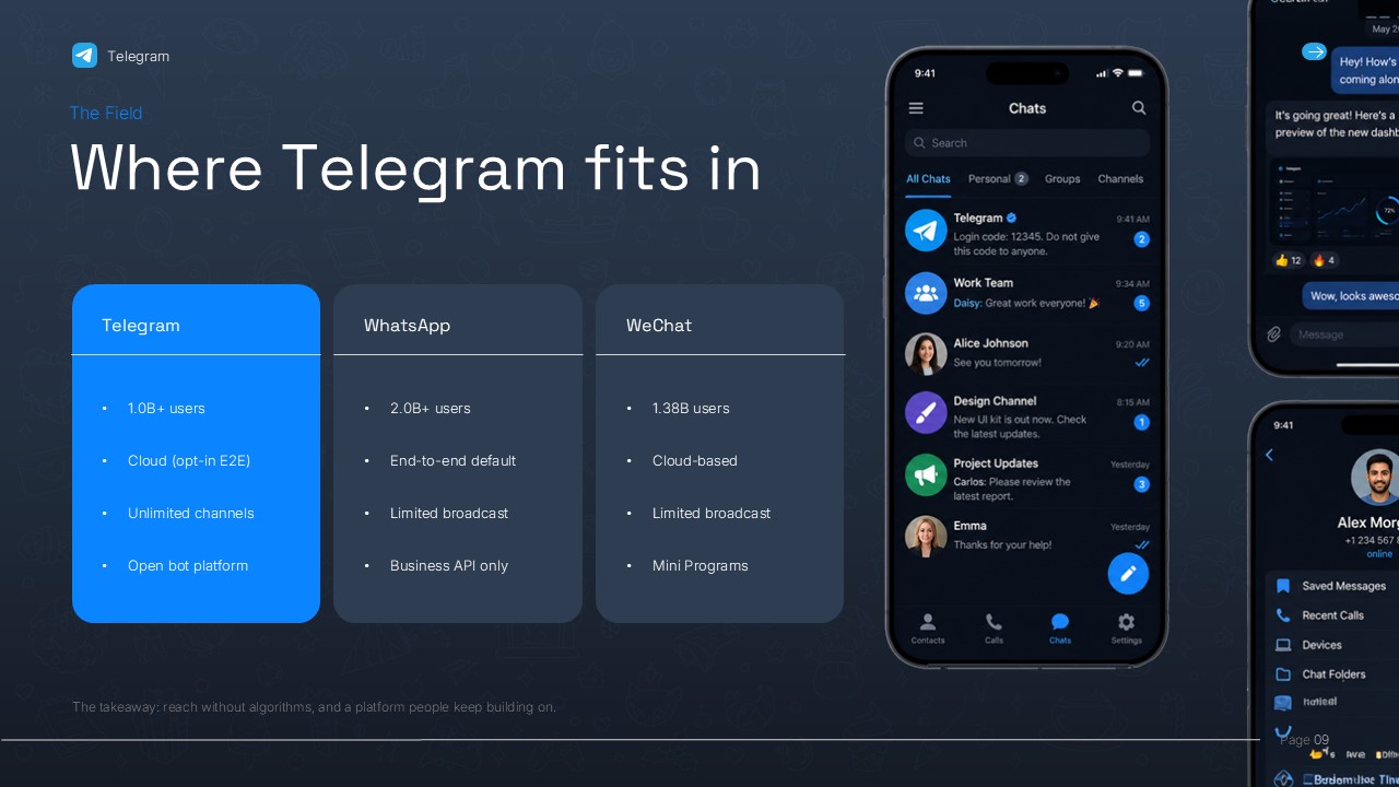 Editable Telegram vs WhatsApp vs WeChat comparison PowerPoint slide featuring a three-column feature comparison table and Telegram mobile app interface. The slide compares user base, cloud storage, encryption, broadcast capabilities, and platform features, making it ideal for technology presentations, messaging app comparisons, digital communication, market analysis, and PowerPoint business presentations.