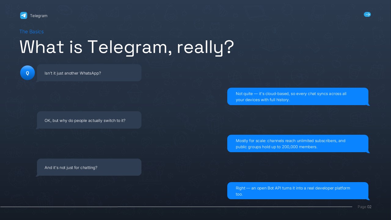 Editable What Is Telegram? PowerPoint slide featuring a modern chat-style conversation layout that explains Telegram’s cloud-based messaging, unlimited channels, large group capacity, and Bot API. Ideal for technology, digital communication, social media, and messaging app presentations in PowerPoint.