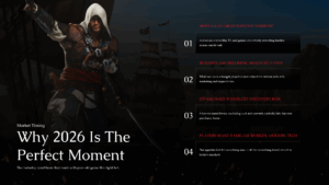 Assassin's Creed Black Flag Resynced Market Timing Template - four-point market analysis slide with numbered insights and character background