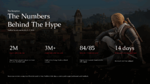 Assassin's Creed Black Flag Resynced Reception Statistics Template - four-column statistics slide featuring sales, ratings, player count, and launch results