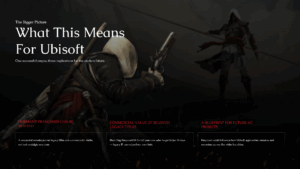 Assassin's Creed Black Flag Resynced Ubisoft Impact Template - three-point strategy slide covering franchise revival, commercial value, and future projects