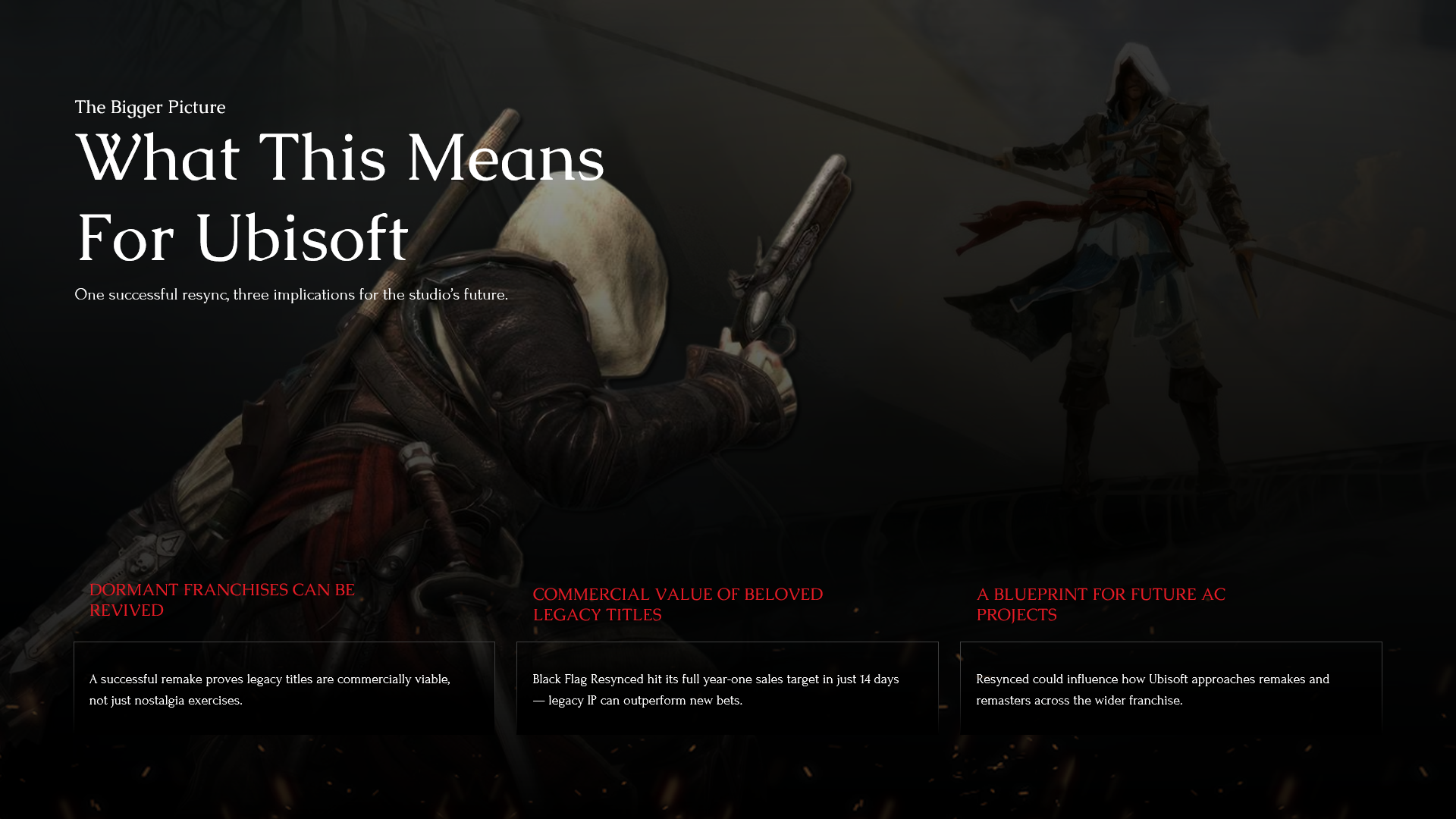 Assassin's Creed Black Flag Resynced Ubisoft Impact Template - three-point strategy slide covering franchise revival, commercial value, and future projects