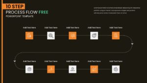 Dark 10 step curved process flow slide with orange, white, and green icons connected by a continuous path.