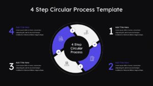 4 step circle process presentation slide