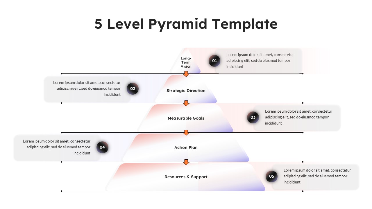 5 Level Pyramid PPT Template featuring a layered infographic with Long Term Vision, Strategic Direction, Measurable Goals, Action Plan, and Resources and Support.