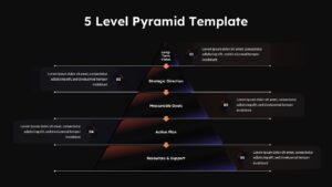 5 Level Pyramid PowerPoint Template featuring five numbered strategic stages with supporting text boxes on a dark background.