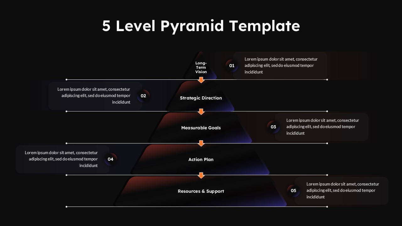 5 Level Pyramid PowerPoint Template featuring five numbered strategic stages with supporting text boxes on a dark background.