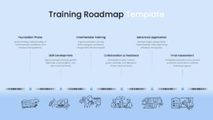 6 step training presentation roadmap slide