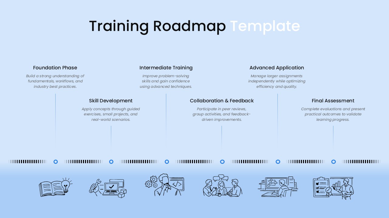 6 step training presentation roadmap slide