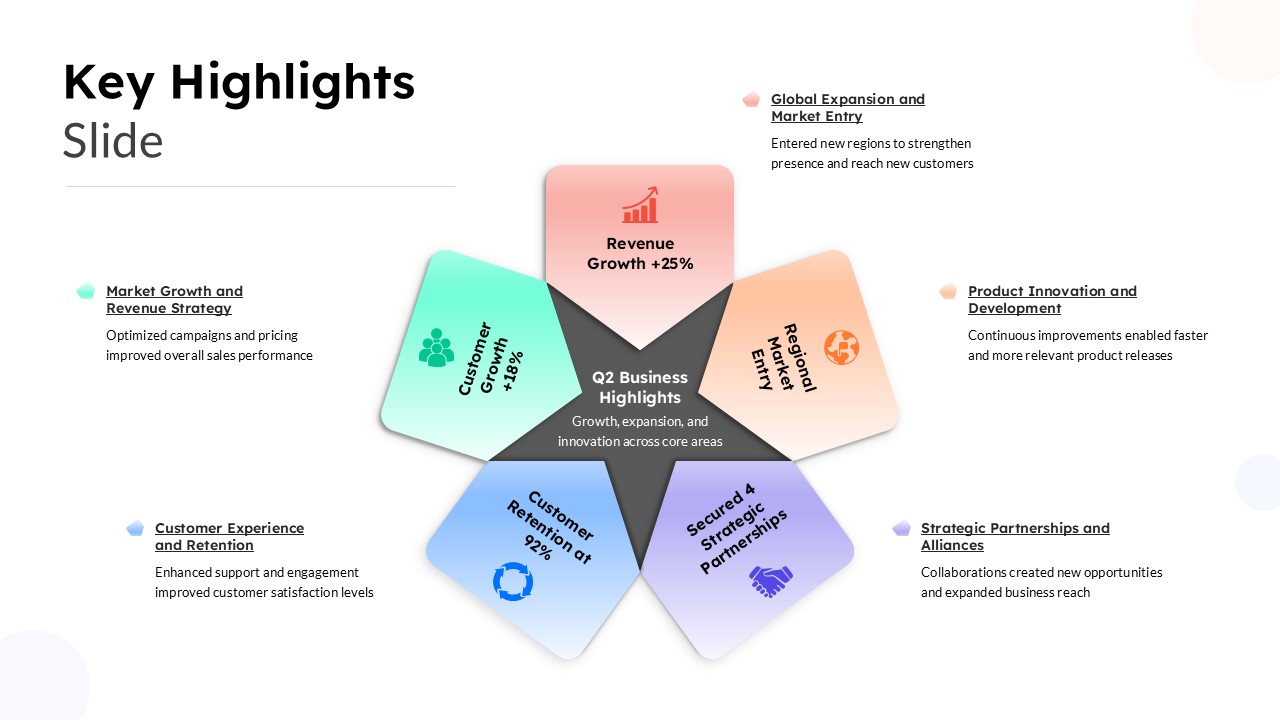Key Highlights PowerPoint Template with colorful five part business infographic and Q2 business highlights in the center.
