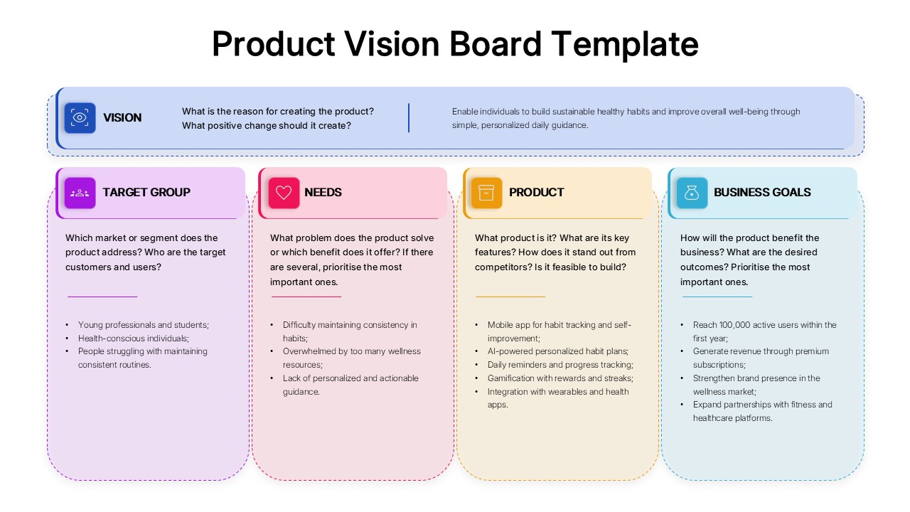 Product Vision Board Template PowerPoint
