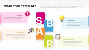 Light SBAR Tool PowerPoint slide showing four communication sections around large SBAR letter blocks.