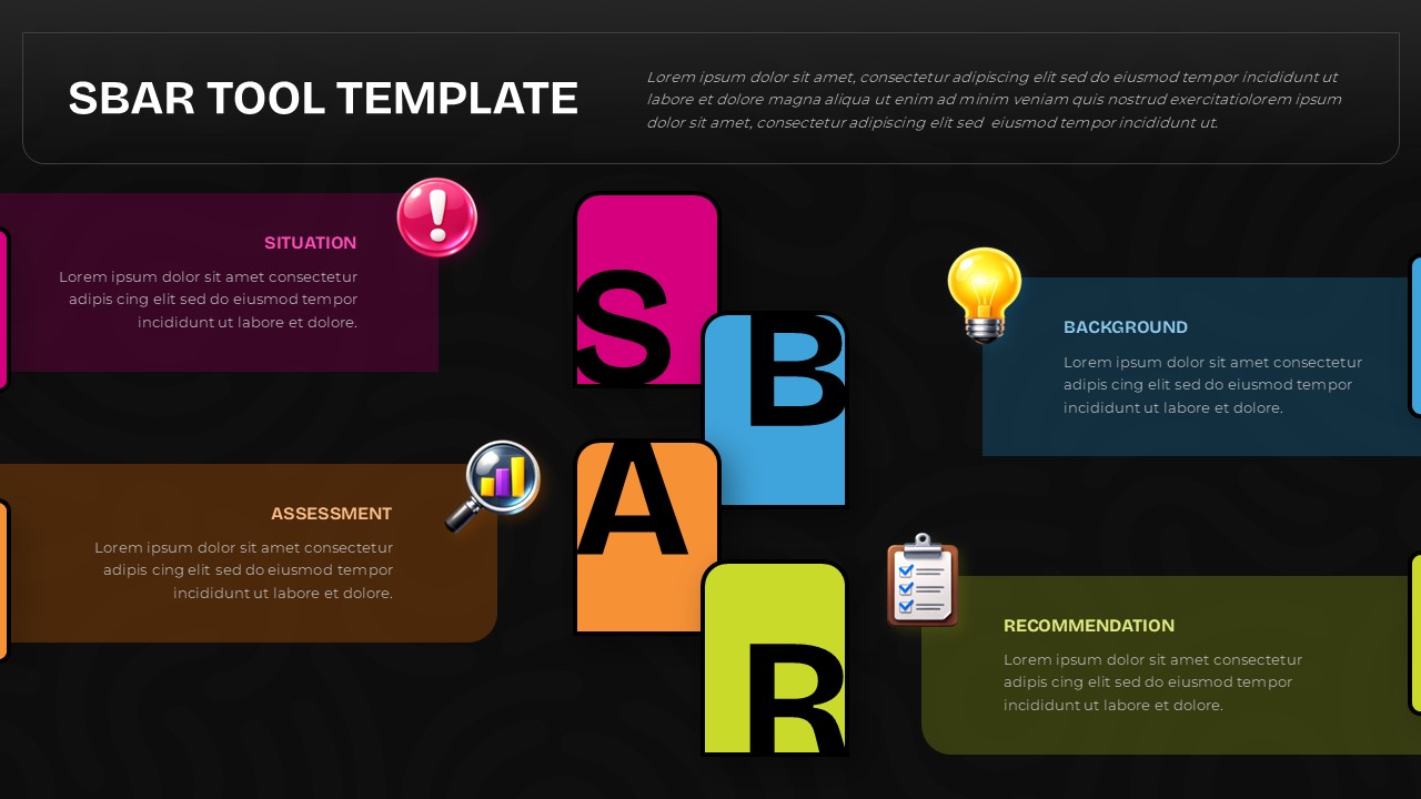 Dark SBAR communication slide with four colored panels for Situation, Background, Assessment, and Recommendation.