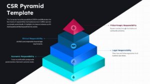 csr pyramid template ppt
