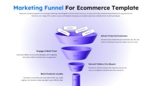 customer journey marketing funnel for ecommerce presentations
