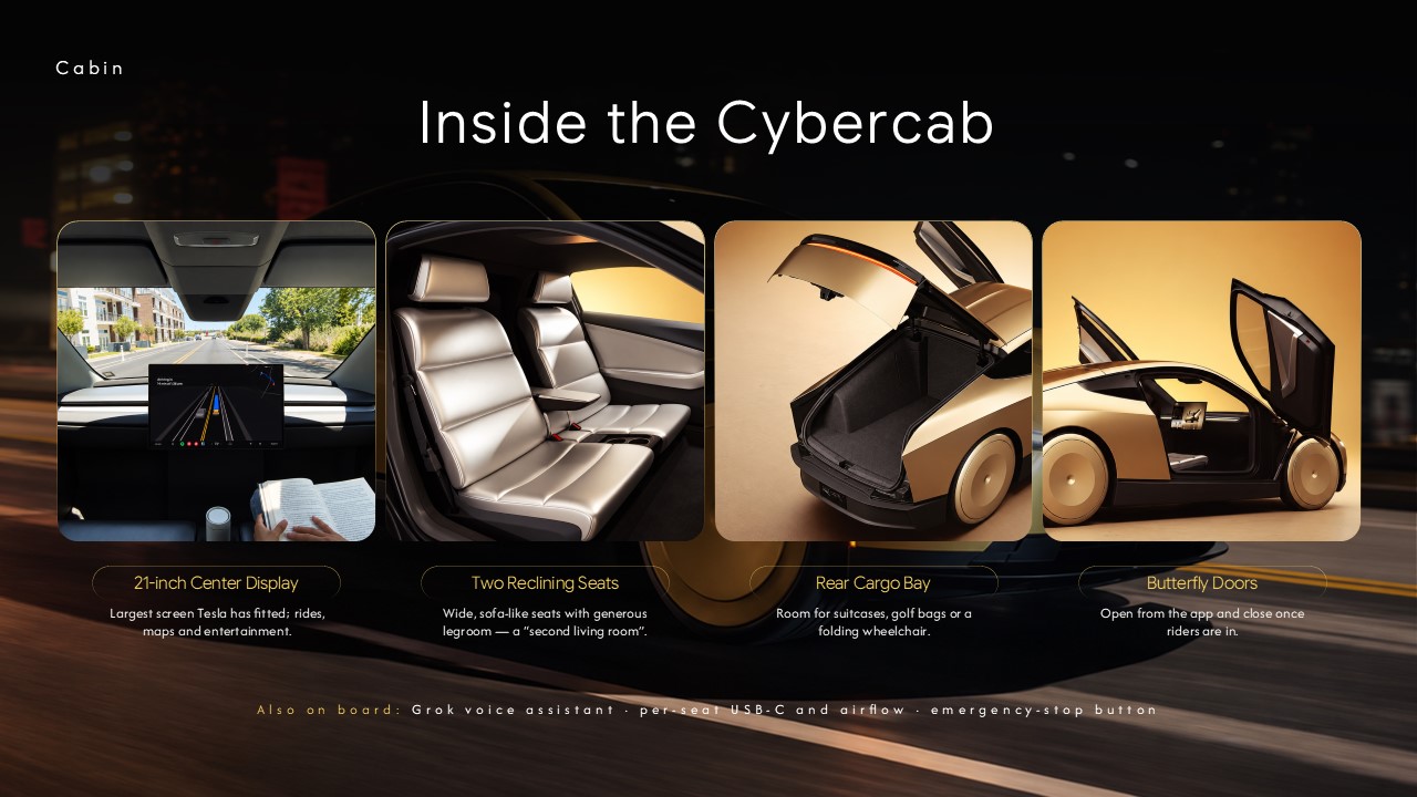 Cybercab interior slide showing dashboard, reclining seats, cargo bay, and butterfly doors in four image panels.
