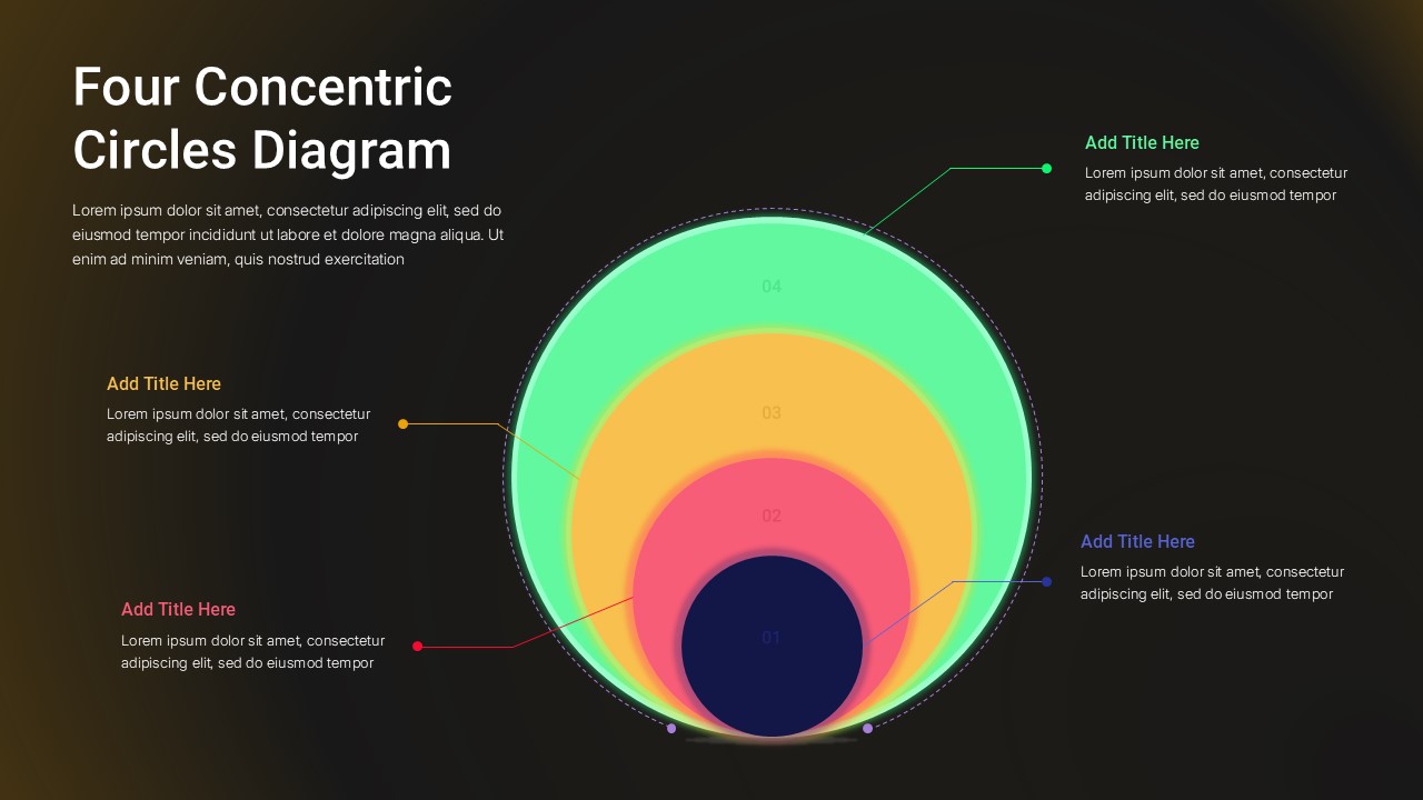 four concentric circular diagram slide ppt