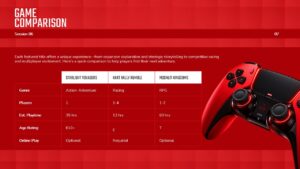 Nintendo Direct Game Comparison PPT slide comparing featured games by genre, players, estimated playtime, age rating, and online play.