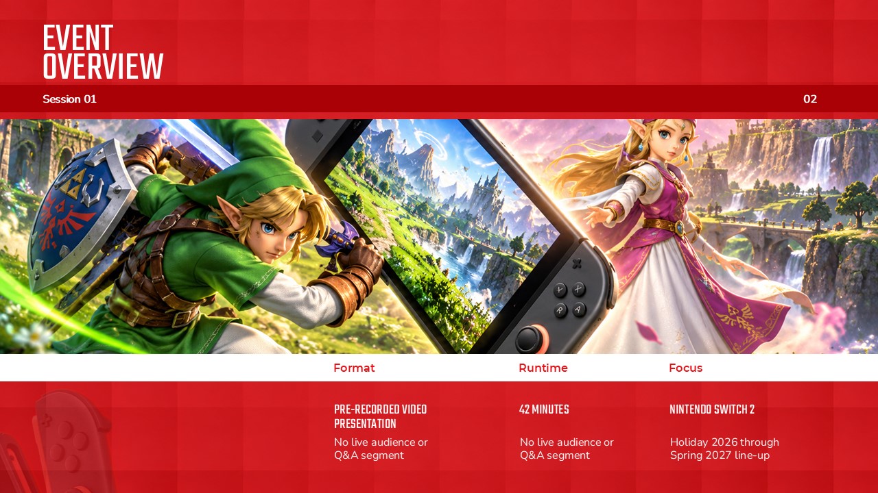 Nintendo Direct Event Overview PowerPoint slide featuring game artwork with event format, runtime, and platform details.