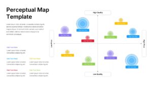 perceptual map template for powerpoint